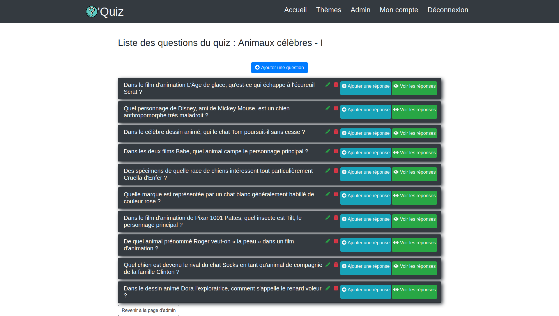 Admin questions list in quiz